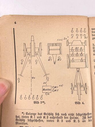 H.Dv. 200/2 g "Ausbildungsvorschrift für die Artillerie Heft 2g Ausbildung einer Batterie" datiert 1937, DIN A6, 228 Seiten, gebraucht