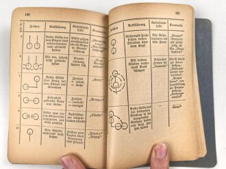 H.Dv. 200/2 g "Ausbildungsvorschrift für die Artillerie Heft 2g Ausbildung einer Batterie" datiert 1937, DIN A6, 228 Seiten, gebraucht
