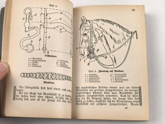 H.Dv. 200/2f "Ausbildungsvorschrift für die Artillerie Heft 2f Ausbildung einer Batterie" datiert 1938, DIN A6, 258 Seiten, gebraucht