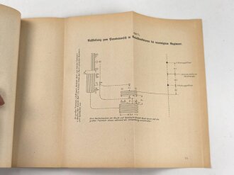 H.Dv. 130 "Ausbildungsvorschrift für die Infanterie" datiert 1922, DIN A6, 97 Seiten, gebraucht