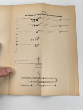 H.Dv. 130 "Ausbildungsvorschrift für die Infanterie" datiert 1922, DIN A6, 97 Seiten, gebraucht