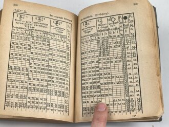 H.Dv. 316 "Pionierdienst aller Waffen" datiert 1936, DIN A6, 444 Seiten, gebraucht und Wasserschaden