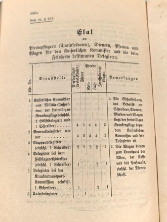 Zu D.V.E. No. 21."Freiwillige Krankenpflege" datiert 1903, DIN A5, gebraucht, Einband verschmutzt