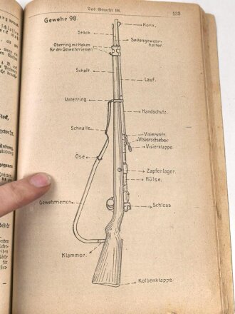 "Der Feldgraue - Leitfaden für den Dienstunterricht des Infanteristen" datiert 1917, 236 Seiten, DIN A5,  gebraucht