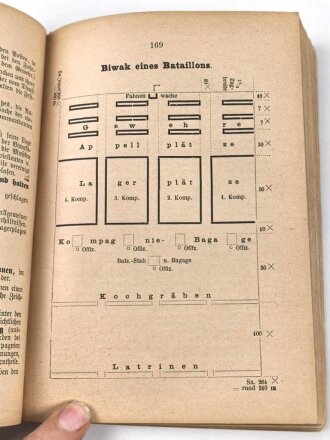 "Dienstunterricht für den Infanteristen und Jäger der könglichen bayerischen Armee" datiert 1889, 315 Seiten, DIN A6, stark gebraucht