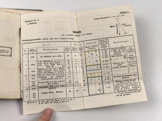 D.V.E. Nr. 416 "Schießvorschrift für die Feldartillerie" datiert 1914, 171 Seiten, DIN A6, stark gebraucht einige Seiten lose