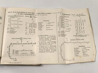 "Der Infanterie Einjährige und Offizier des Beurlaubtenstandes II.", datiert 1915, 205 Seiten, DIN A5, stark gebraucht