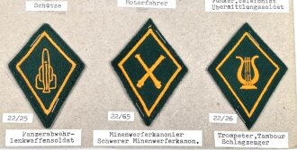 Schweiz, Sammlung Kragenabzeichen Infanterie, auf Karton getackert