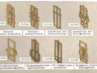 Schweiz, Sammlung Truppengattungs und Funktionsabzeichen...