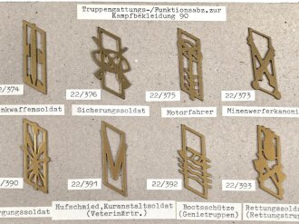 Schweiz, Sammlung Truppengattungs und Funktionsabzeichen...