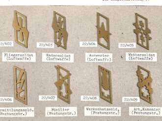 Schweiz, Sammlung Truppengattungs und Funktionsabzeichen...