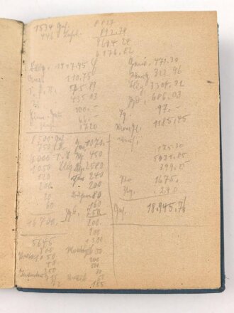 Jungdeutsches Jahrbuch 1933 mit 176 Seiten, leicht gebraucht