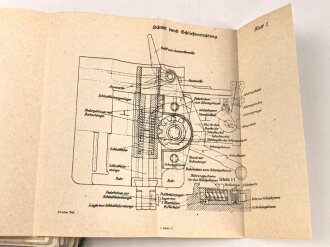 D.V.E. Nr. 65 "Gerätebehandlung - Ergänzung zur Ausbildungsvorschrift für die schwere Artillerie im Kriege" datiert 1918, ca. 600 Seiten, DIN A6, gebraucht