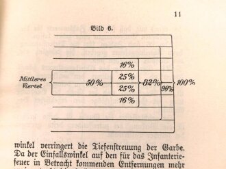 D.V.E. Nr. 240 "Schießvorschrift für die Infanterie" datiert 1909, 168 Seiten, DIN A6, gebraucht