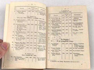 "Taschenbuch für Fähnriche und Fahnenjunker" datiert 1913, 241 Seiten, DIN A6, stark gebraucht