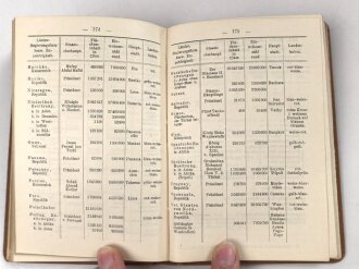 "Taschenbuch für Fähnriche und Fahnenjunker" datiert 1913, 241 Seiten, DIN A6, stark gebraucht