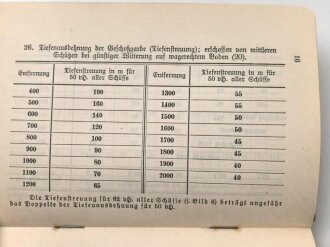 D.V.E. Nr. 240 "Schießvorschrift für die Infanterie" datiert 1909, 168 Seiten, DIN A6, gebraucht