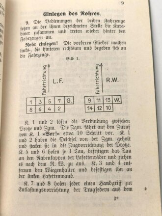 "Ausbildungsvorchrift für die schwere Artillerie - Die 15cm Kanone 16 kp." datiert 1917, 27 Seiten, DIN A6, gebraucht, neu eingebunden