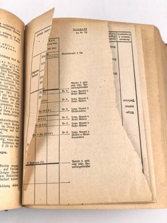 "Taschenkalender für die Luftwaffe sowie Luftschutz, Luftverkehr und Luftsport" datiert 1940, 1304 Seiten, DIN A5, gebraucht