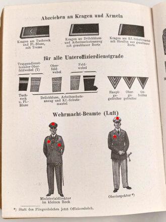 "Taschenkalender für die Luftwaffe sowie Luftschutz, Luftverkehr und Luftsport" datiert 1940, 1304 Seiten, DIN A5, gebraucht