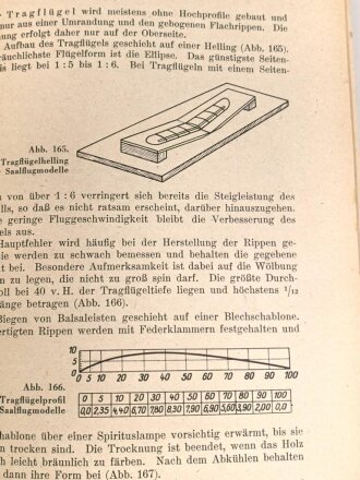 "Modellflug im NS Fliegerkorpst" datiert 1942, 288 Seiten, DIN A5, gebraucht