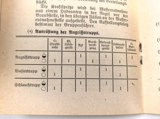 PDV. 23 "Ausbildungsvorschriften für den Feuerwehrdienst - I Teil: Der Löschangriff 1939, 16 Seiten, DIN A6, gebraucht