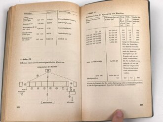 NVA, " Handbuch für waffentechnische Unteroffiziere" 2. Auflage