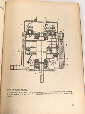 DDR "A 051/1/431 Kontroll-Meßgeräte der Panzertechnik - Beschreibung und technische Kontrolle" datiert 1982, DIN A5