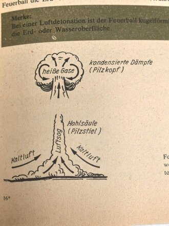 DDR "Handbuch Militärisches Grundwissen" datiert 1977, 493 Seiten, DIN A5