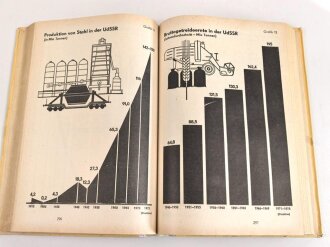 DDR "Politisches Grundwissen" datiert 1972, 585...