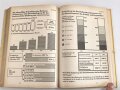 DDR "Politisches Grundwissen" datiert 1972, 585 Seiten, über DIN A5