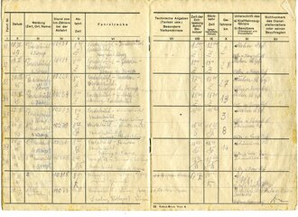 Kraftfahrzeugschein, Begleitheft und Fahrtnachweisheft eines DKW Personenkraftwagen der Wehrmacht. Seltene Gruppe