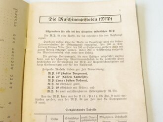 Maschinenpistolen 18/28 Erma , 38/40/34, Leucht Pistole. 55 Seiten, Rücken lose, Eigentumsvermerk ausgeschnitten