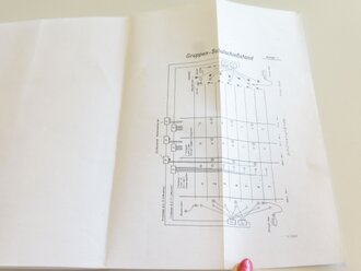 REPRODUKTION, D739/1 Zielverkehr und Sicherung durch die Nachrichtenanlagen auf Schießstanden und Schußbahnen - Richtlinien für die übende Truppe, vom 31.8.37, A5, 13 Seiten + Anlagen
