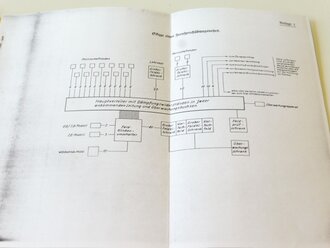 REPRODUKTION, D760/1 Kasernenübungsanlagen der Nachrichtentruppen und Truppennachrichteneinheiten, vom 5.3.38, A5, 20 Seiten + Anlagen