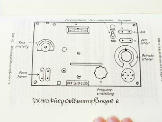 REPRODUKTION, Kurze Elektrizitäts- und Gerätlehre für Funker und Fensprecher 1940 Berlin, 94 Seiten, DIN A5