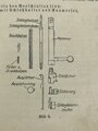 S.F. Die Soldatenfibel, 120 Seiten, gebraucht